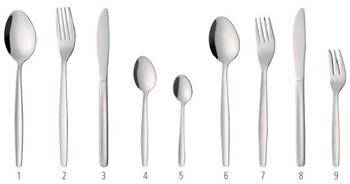 Budget Line cake fork - set of 24 pcs. HENDI 764077