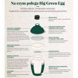 Kamado Big Green Egg Small Ceramic Grill 117601