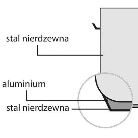 Medium pot with lid, steel, O 200 mm, V 4.4 l 012202 STALGAST