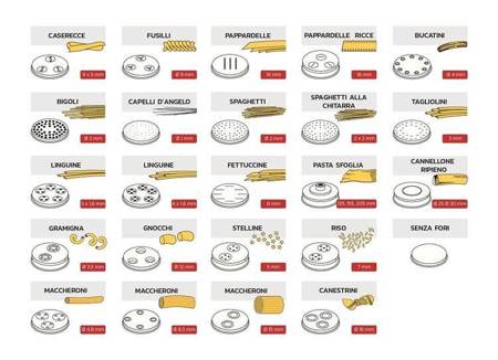 Pasta machine | safety guard | 8 kg/h | 2 kg dough batch | PF25E