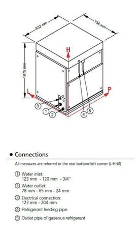 Gefriereis | 2300 kg/24h | luftgekühltes System | SPLIT4500