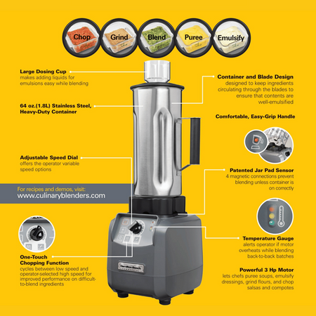 Blender kuchenny dla gastronomii HBF600S-CE Expeditor™ 1.8l 750W, Hamilton Beach Commercial