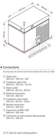 Łuskarka Frozen Ice | 1500 kg/24h | system chłodzenia wodą | 400V | SM3300W