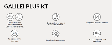 Piec konwekcyjno-parowy PF1555 | 5xGN1/1 | sonda | manualny | 7,8kW