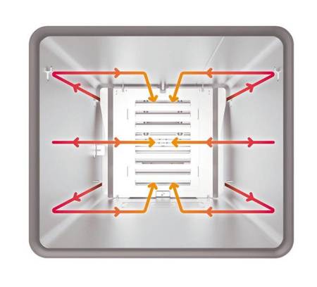 Piec konwekcyjno-parowy elektryczny |automatyczny system myjący | 6xGN 1/1 |  7 kW | 400 V | Mychef EVOLUTION 061E